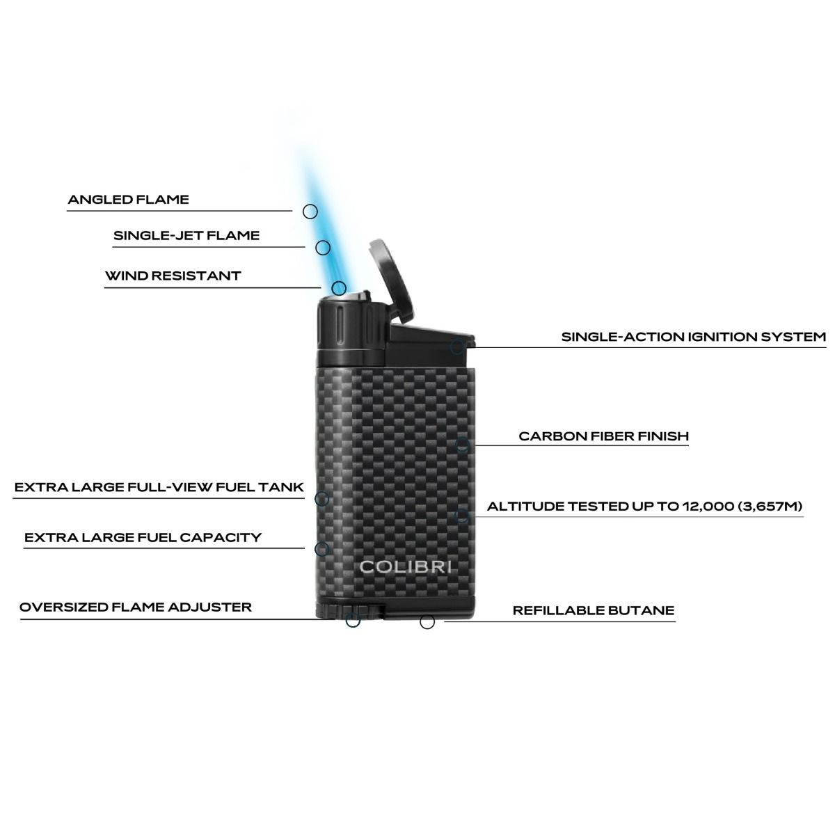 Colibri Evo Carbon Black - detail
